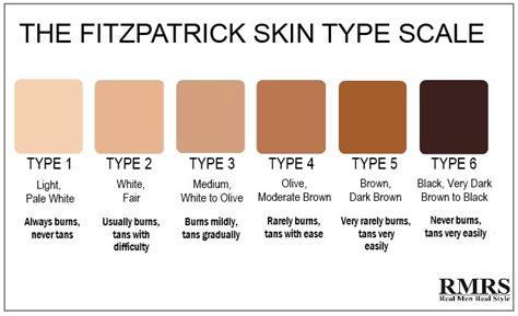 redbone skin tone|Color terminology for race